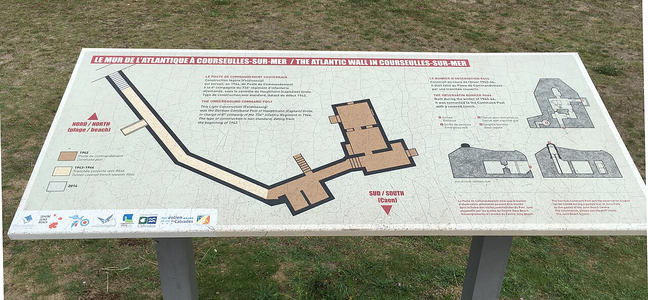 History panel and map of the Atlantic Wall in Courseulles-sur-Mer